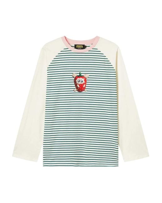 Mini Cream ストロベリーストライプ トップ Blue