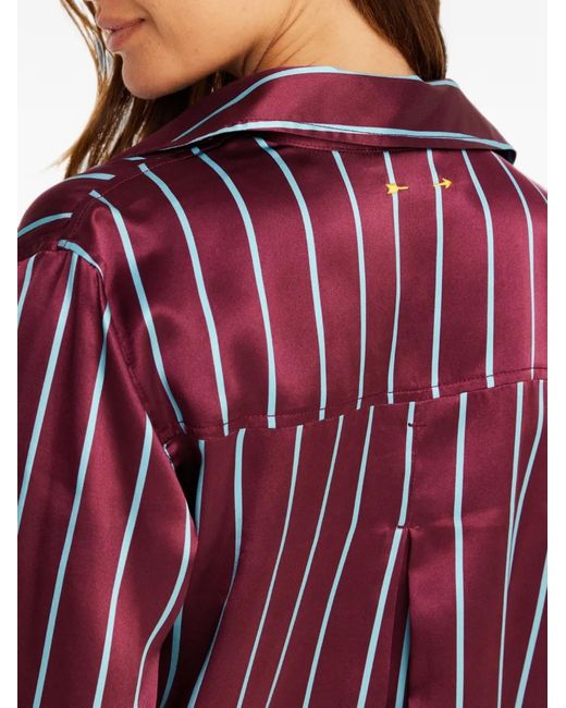The Upside Red Capela Billy Silk Shirt