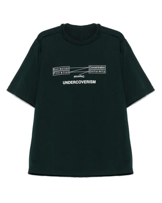 Camiseta con logo estampado Undercover de hombre de color Green