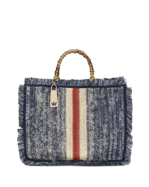 La Milanesa Blue Ortensia Tote Bag