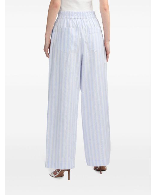 Remain White Striped Wide-leg Trousers