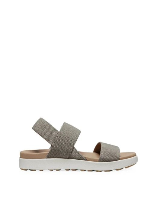Keen White Elle Backstrap Sandals