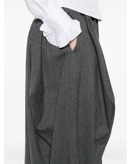 Comme des Garçons Gray Wide-Leg Cropped Trousers