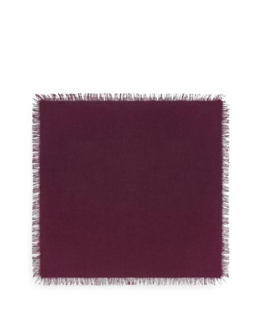 Bompard Purple Mini Fringed Twill Scarf