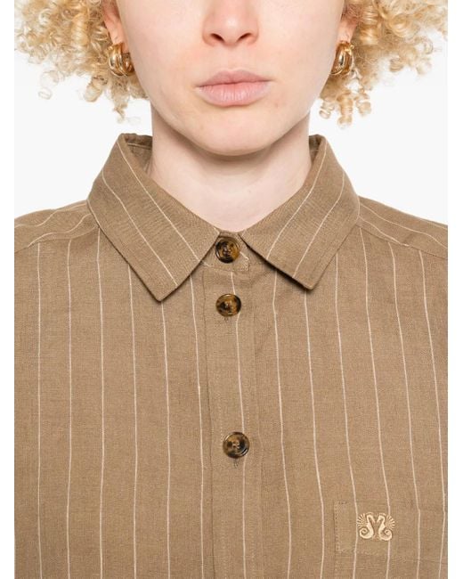 Blazé Milano Heretique Anabas シャツ Natural