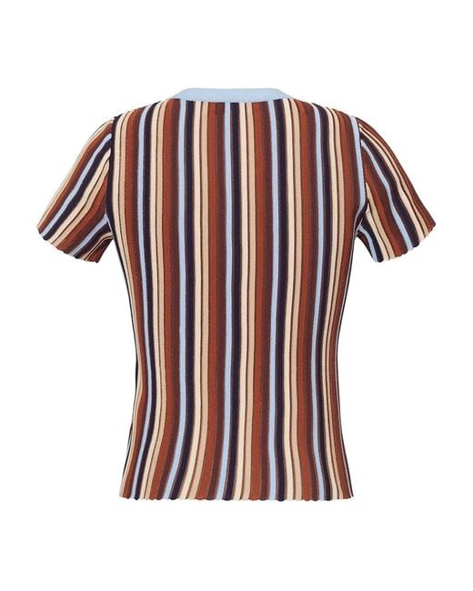 Cara Cara White Knoll Striped Top