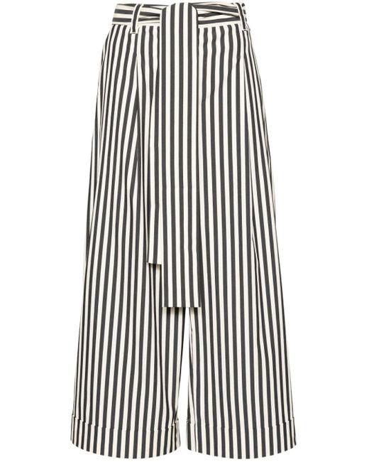 Twin Set White Striped Wide-leg Trousers