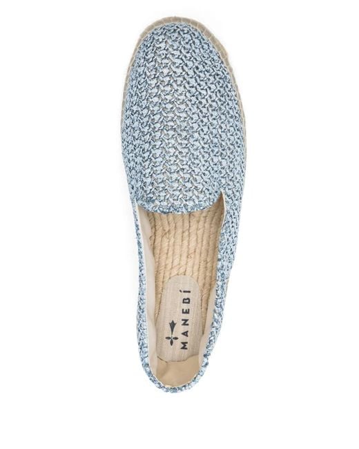 Manebí Blue Yucatán Espadrilles for men