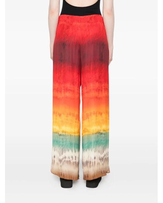 Alice + Olivia Multicolor Larissa Open Pleat Pant