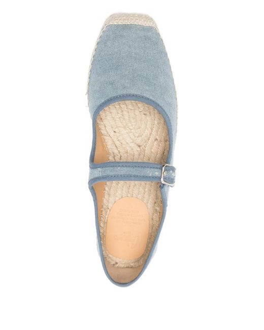 Castaner Blue Padua/002