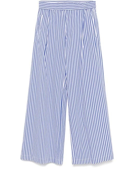 Semicouture Jhonny ワイドパンツ Blue