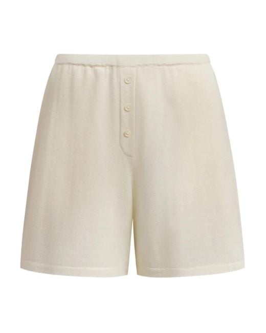 12 STOREEZ White Button-Front Wool Shorts