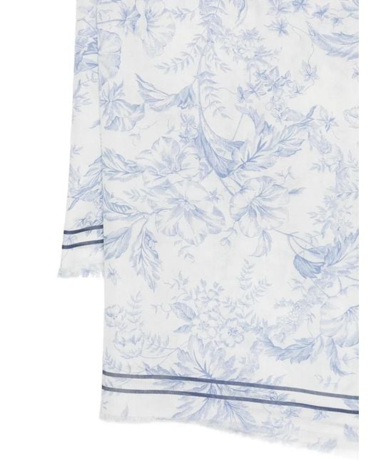 Maje Blue Floral Print Wool Blend Shawl