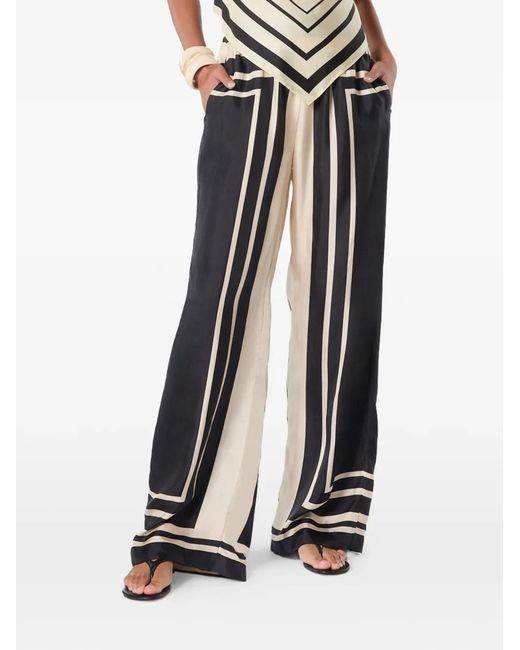 Nicholas White Sandra Palazzo Pants