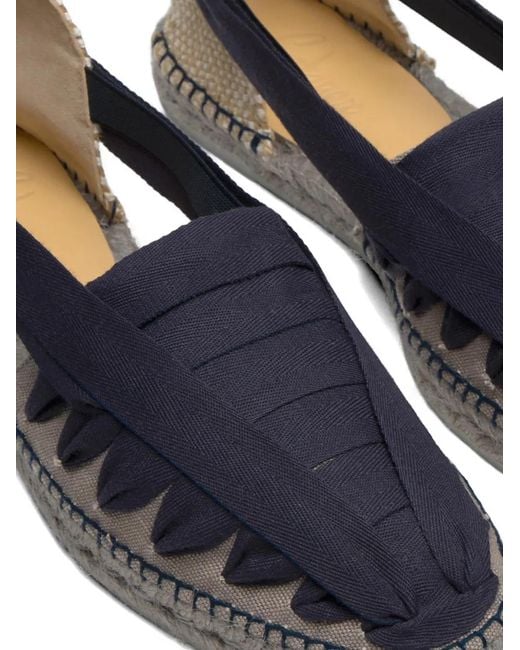 Castaner Blue Norman Elasticated-Strap Espadrilles for men