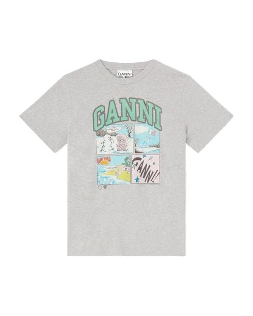 Ganni Gray Jersey Bear Comic Tedy
