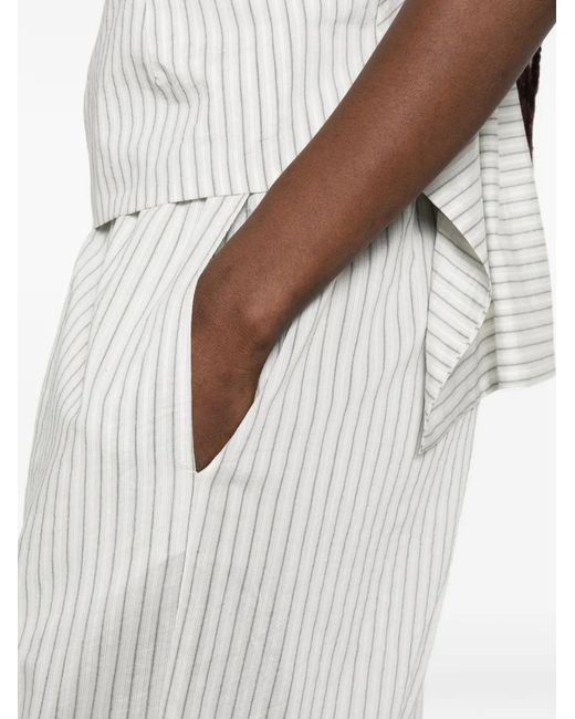 Rohe White Stripe-Pattern Trousers