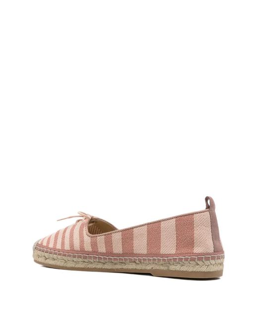 Chloé Pink Isla Espadrilles