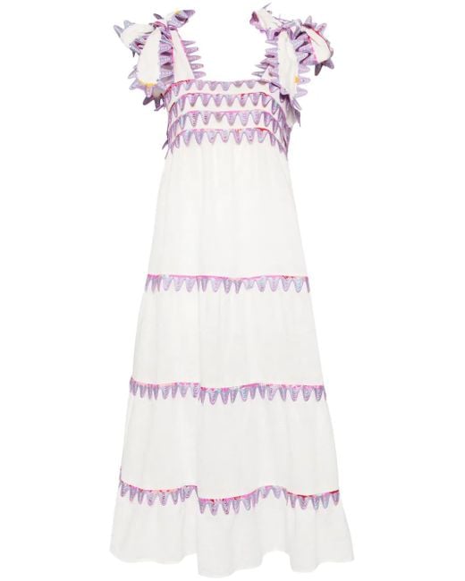 Celiab White Kelly Dress