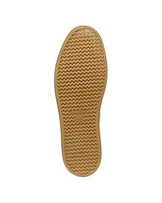 Geox Blue Textured Espadrilles for men