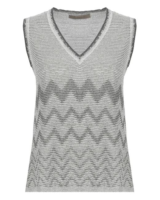 D.exterior シェブロン トップ Gray