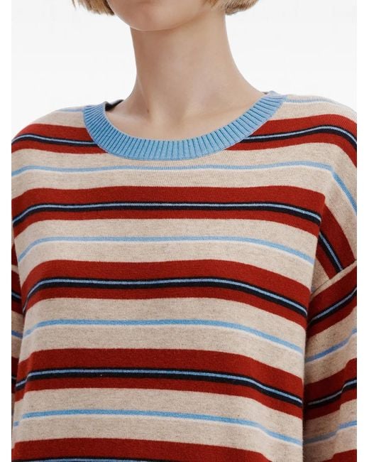B+ AB Red Gestreifter Pullover