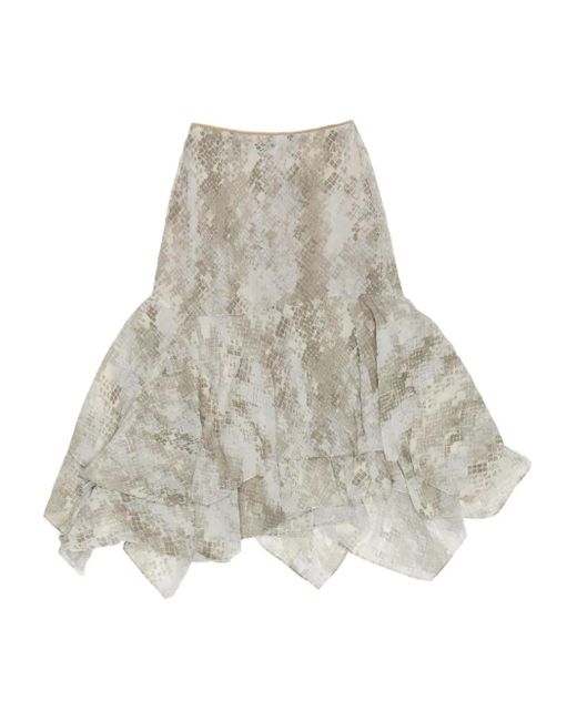 Bimba Y Lola White Snake-Print Pleated Skirt