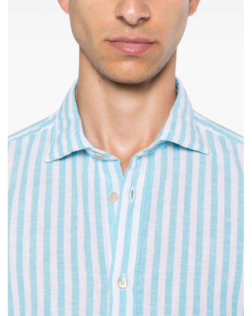 Boglioli Blue Long-sleeve Striped Shirt for men