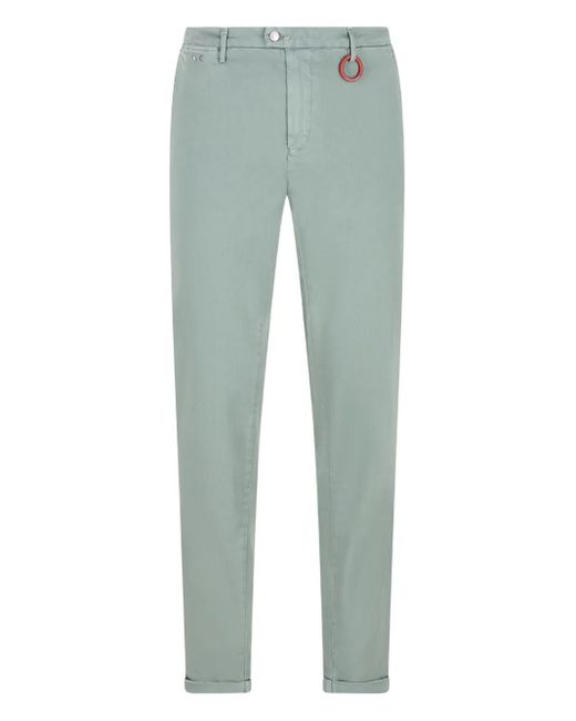 Sartoria Tramarossa Green Metal-Ring Detail Trousers for men