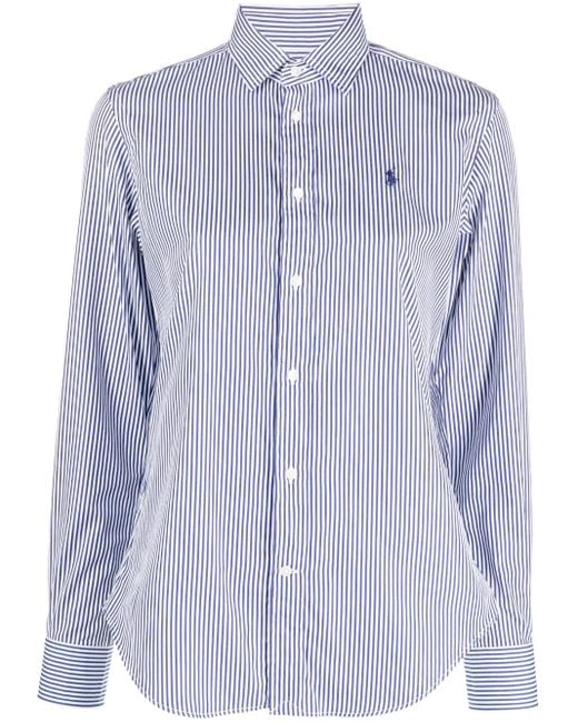 Polo Ralph Lauren Blue Long Sleeve Button Shirt