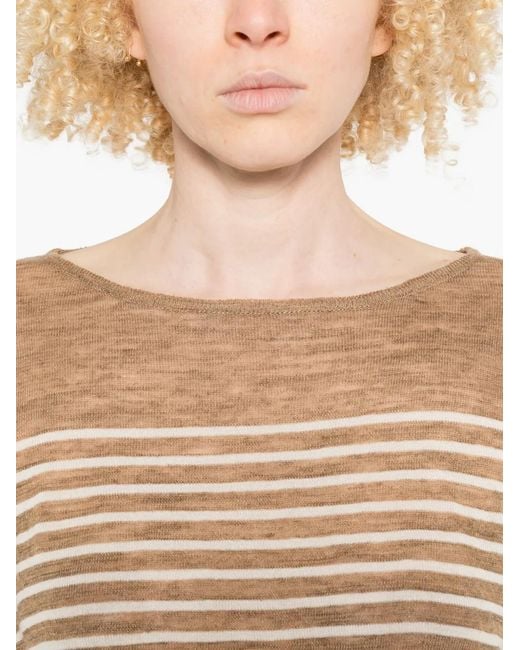 Roberto Collina Natural Striped Sweater