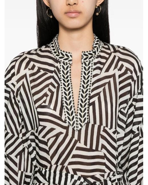 Bambah Black Geo Dress