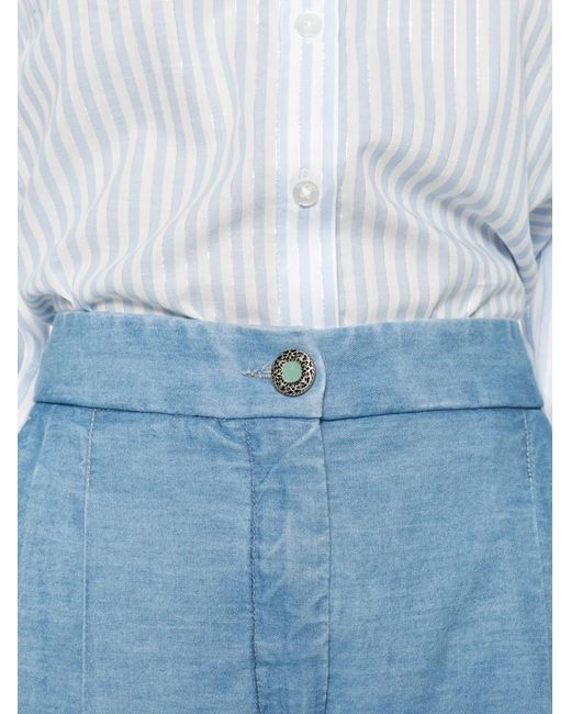 Via Masini 80 Blue Wide-Leg Trousers