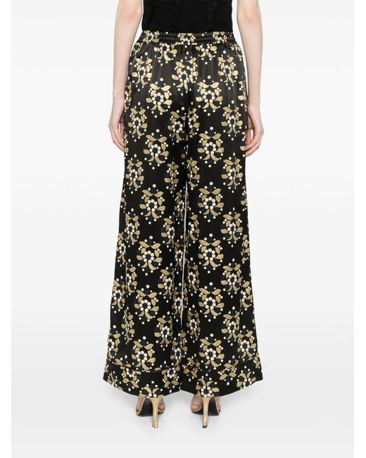 Cynthia Rowley Black Silk Wide-Leg Trousers