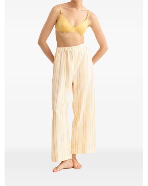 Eres Oolong Pyjamabroek in het White