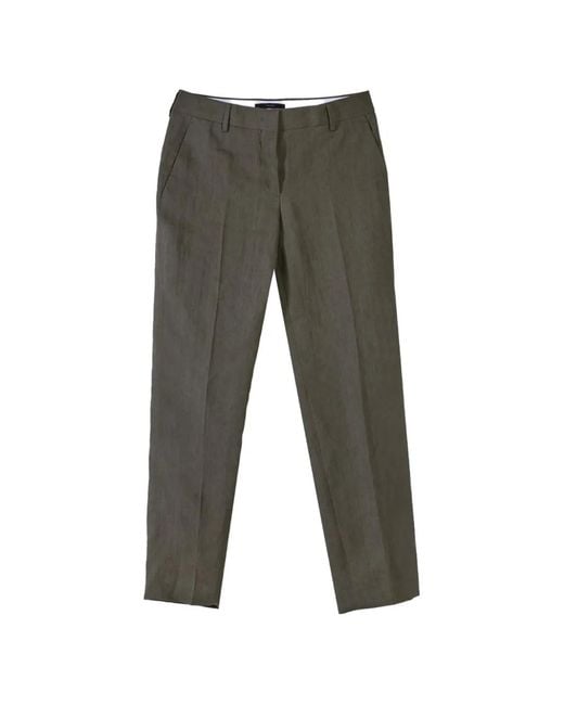 Paul Smith Gray Pleated Linen Trousers