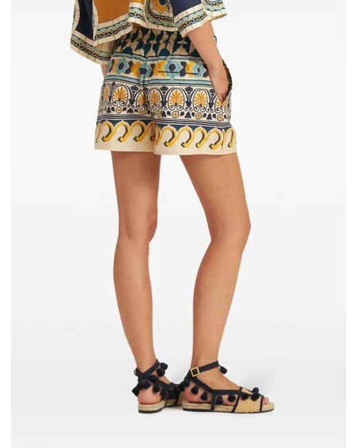 LaDoubleJ Blue Patterned High-Waist Shorts