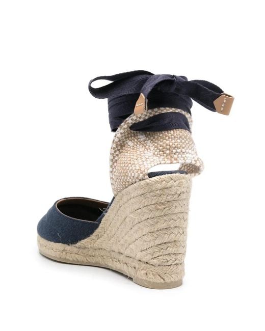Castaner Blue Sandals
