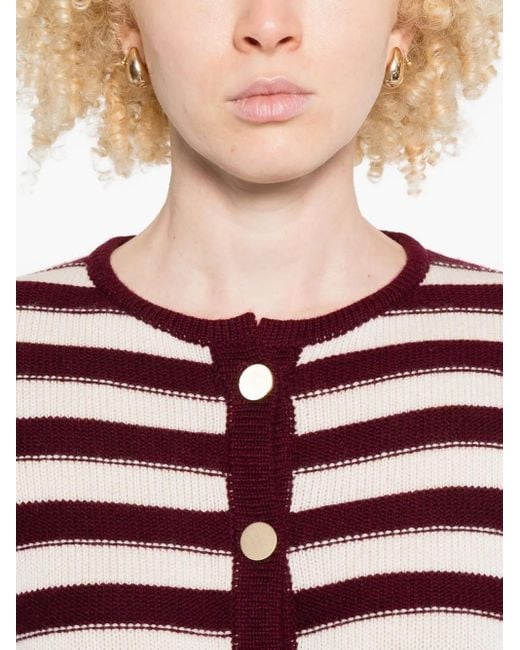Allude Red Striped-Button Cardigan
