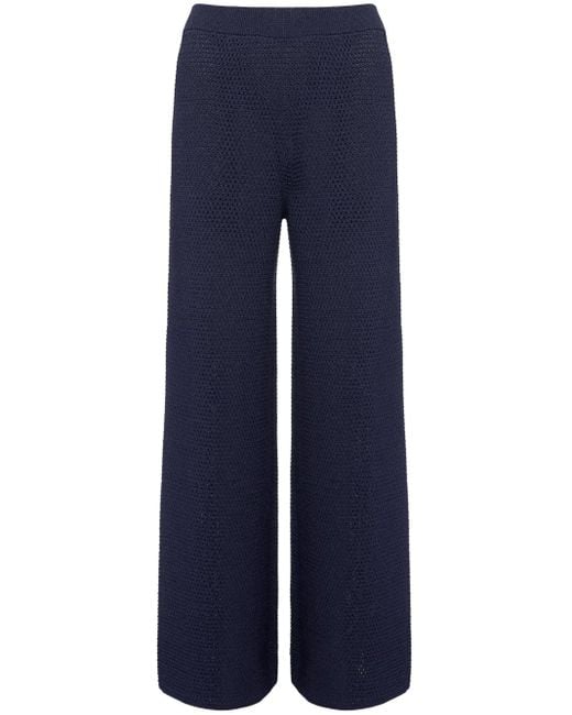 Eres Blue Goéland Trousers