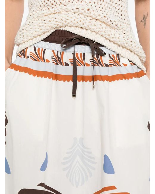 Herno White Cotton Polyester Skirt