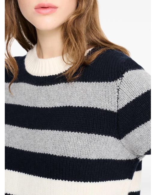 Barrie Blue Chunky-Knit Striped Sweater