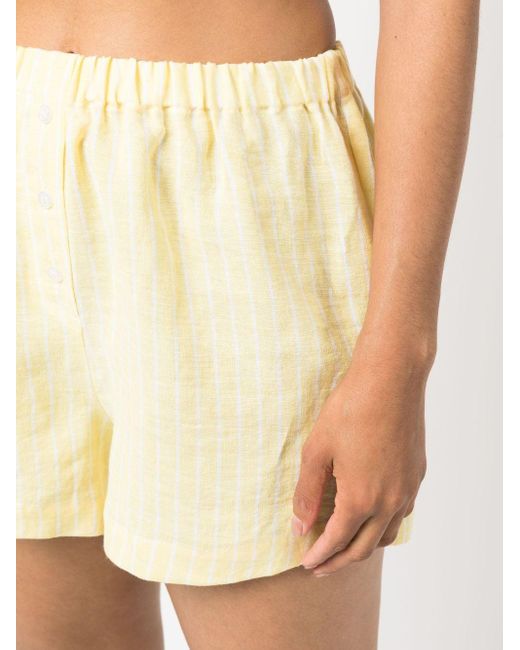 Forte Natural Elasticated-waistband Striped Linen Shorts