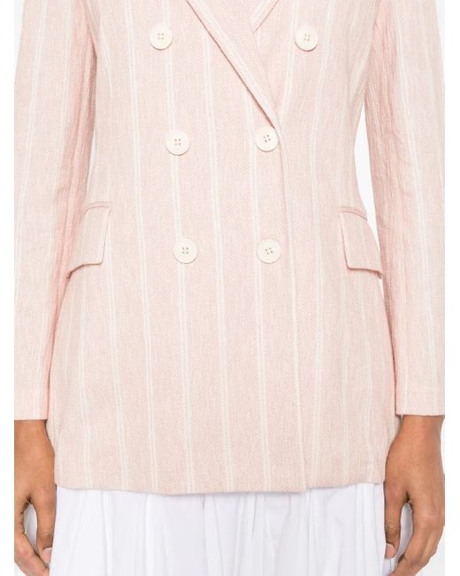 Circolo 1901 Pink Double-Breasted Blazer