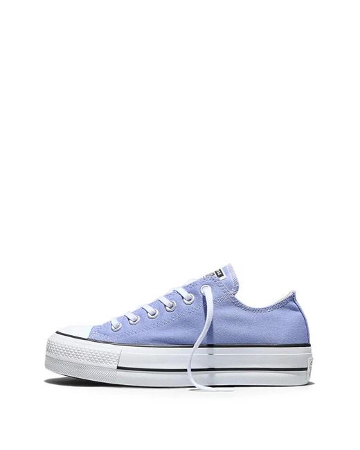 Converse Blue Chuck Taylor All Star Lift Sneakers
