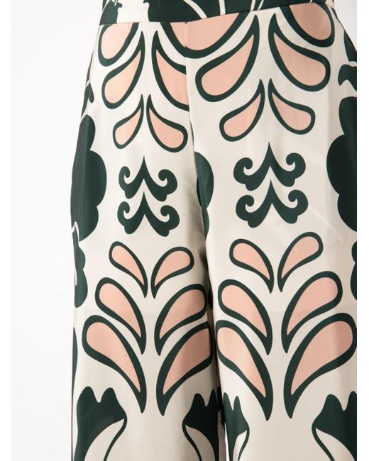 Adriana Degreas White Graphic-Print Silk Flared Trousers