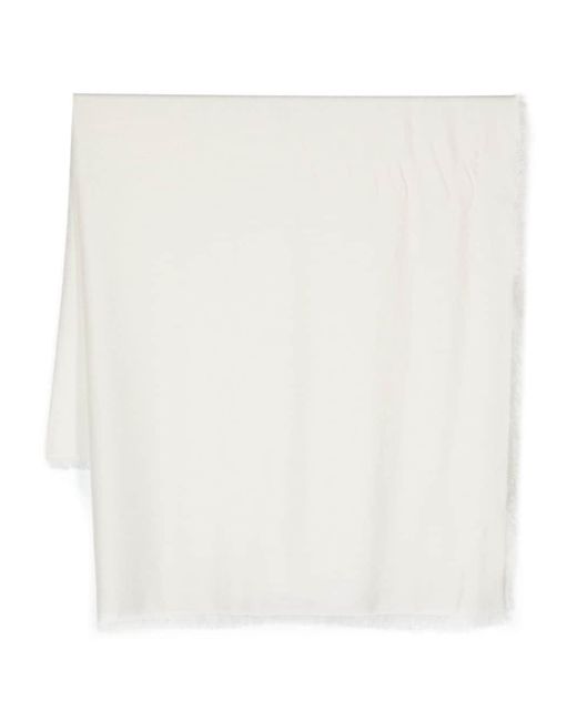 Max Mara White Ausgefranster Schal mit Logo-Jacquard