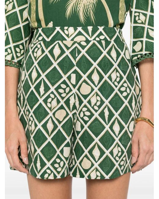 VERANDAH Green Summer Shorts
