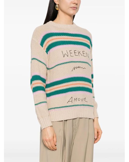 Weekend by Maxmara Green Angus Sweater