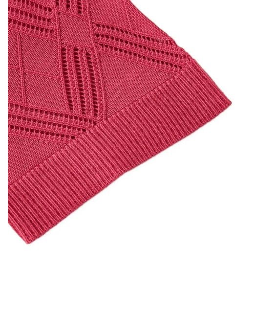 Shanghai Tang Red Qipao Openwork-Knit Top